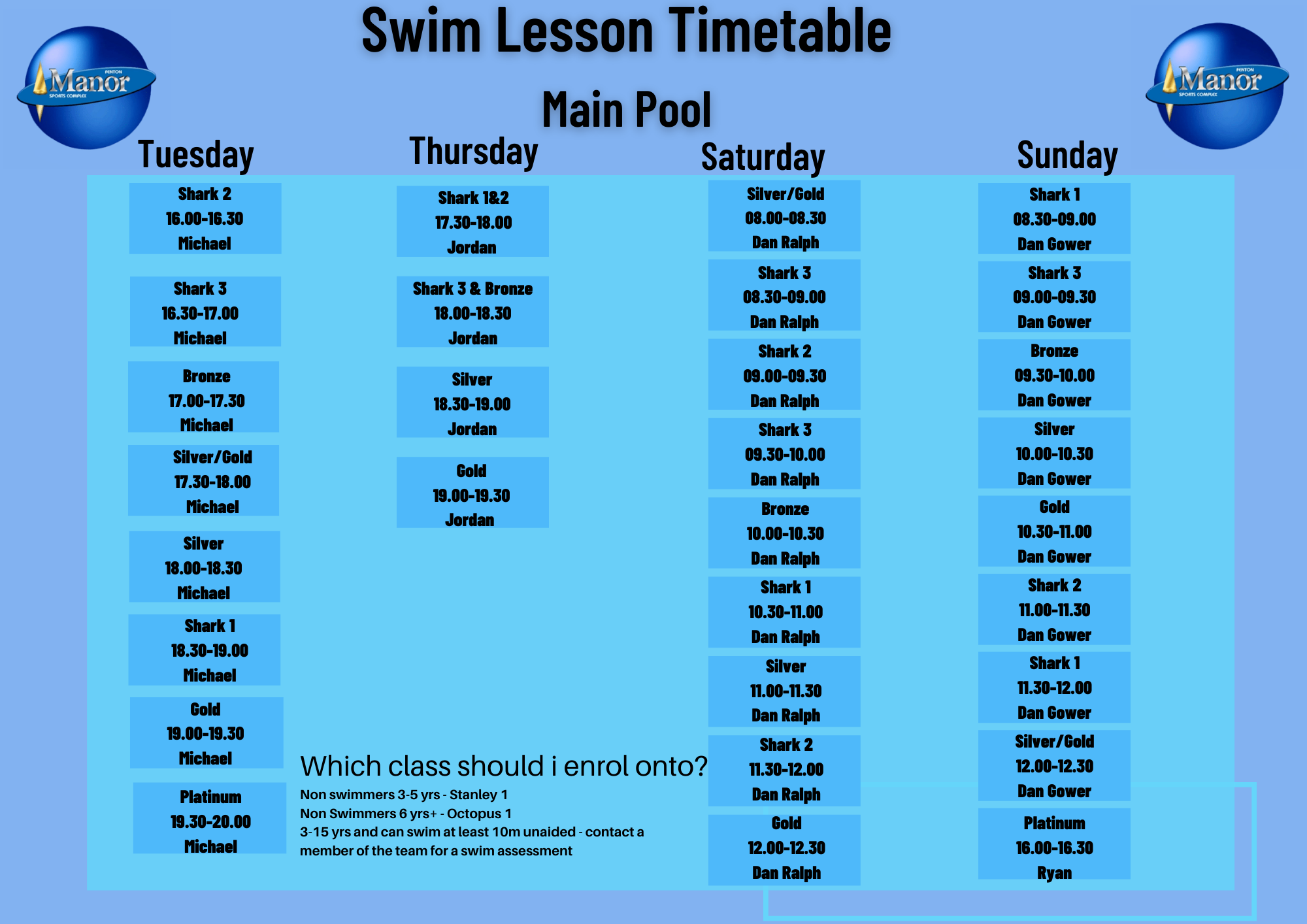 Swim times